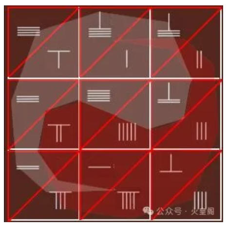 河图洛书，一个被绳结编织出来的永恒魔方